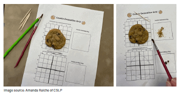 Side-by-side photos show a hands-on cookie excavation activity. In the left image, a chocolate chip cookie sits on a worksheet labeled “Cookie Excavation Grid” beside a green and a red toothpick used as excavation tools. In the right image, a partially excavated cookie rests on a grid worksheet while a hand uses a red toothpick to remove crumbs. The worksheet includes graphing and observation sections, illustrating a STEM-style activity that simulates archaeological excavation and data collection using a cookie.